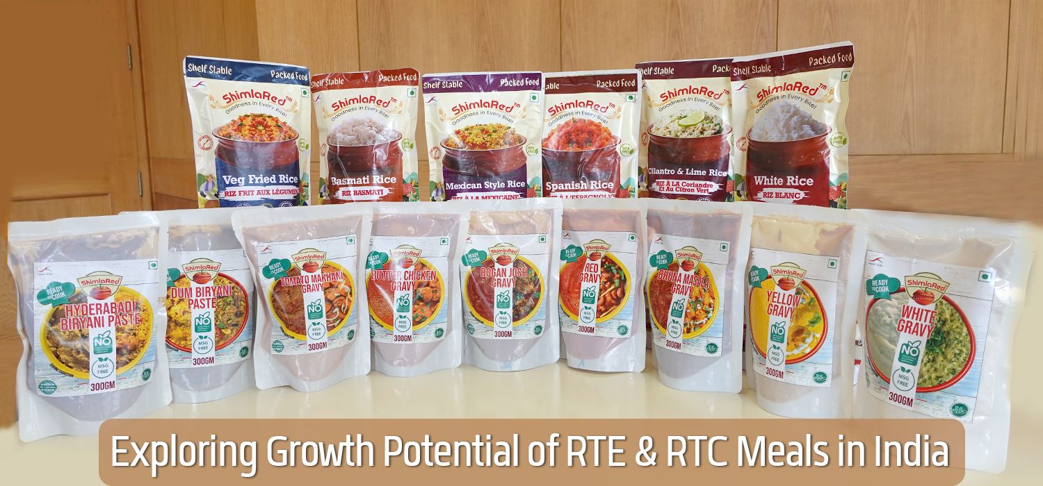 Exploring Growth Potential of RTE & RTC Meals in India