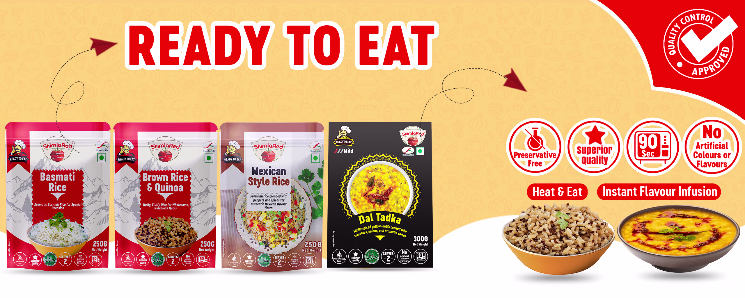 Meals Ready to Eat RTE