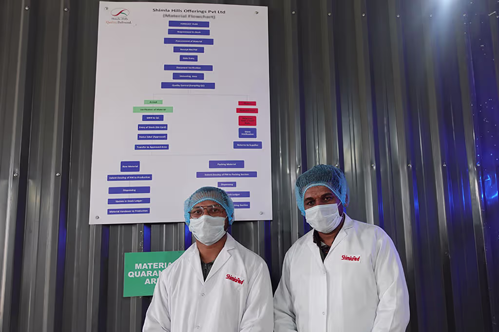 ShimlaRed Plant Factory